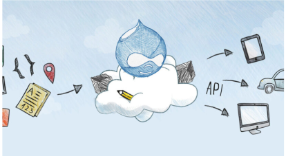 Drupal